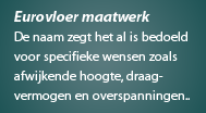 onderdeel maatwerk